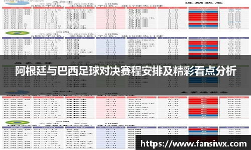 阿根廷与巴西足球对决赛程安排及精彩看点分析